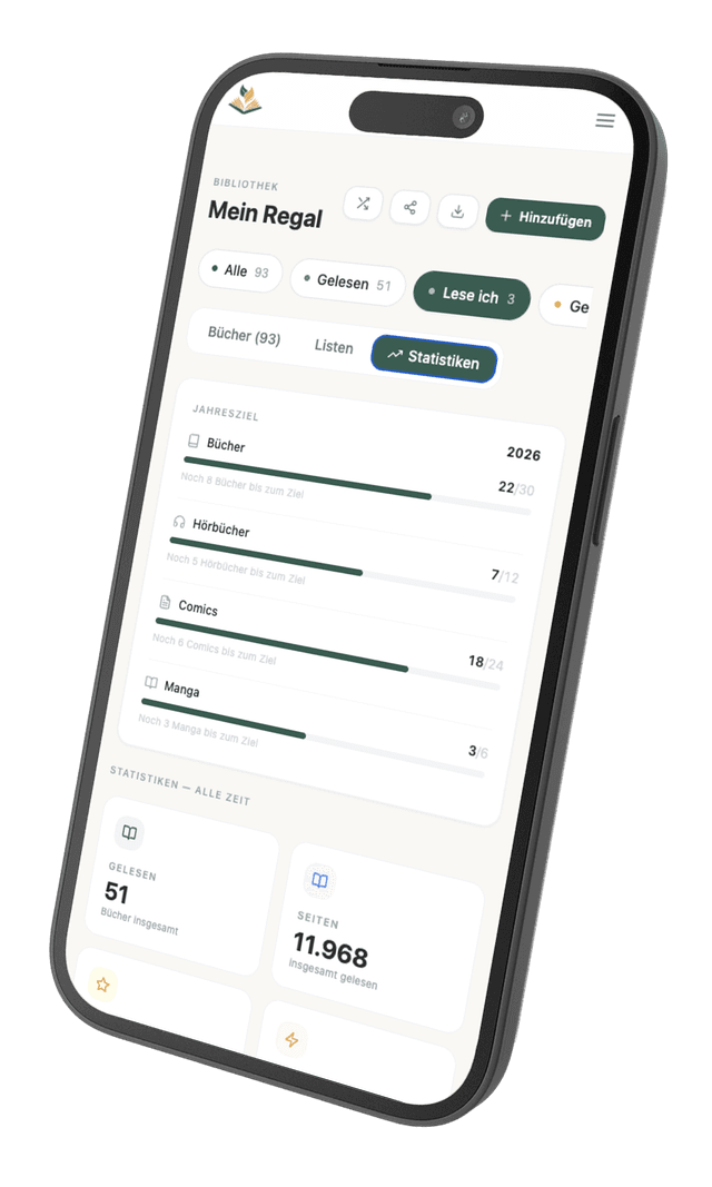 Lesepfad App Screenshot – Jahresziel und Lesestatistiken mit gelesenen Büchern, Seiten und Bewertungen